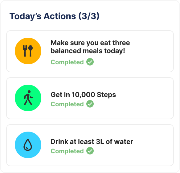Today's actions checklist with completed items for balanced meals, 10,000 steps, and water intake tracking, emphasizing habit-building and client accountability.